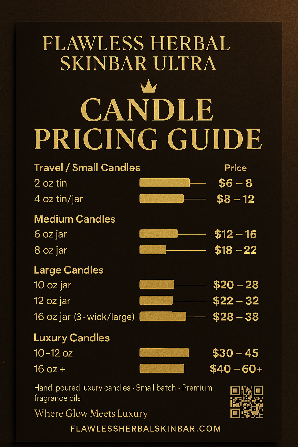 10oz candle